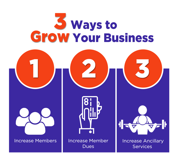 Grow Your Business